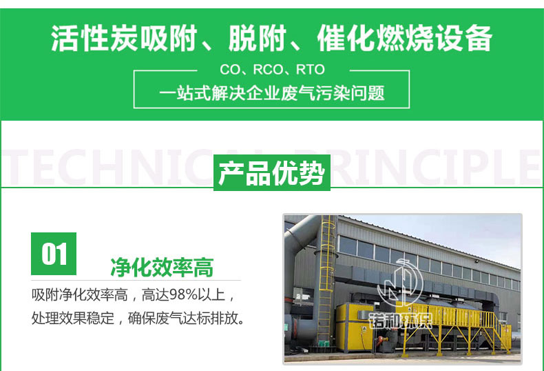 催化燃燒凈化一體機(jī)設(shè)備