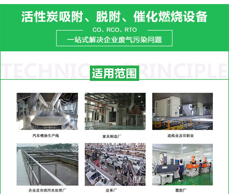 催化燃燒凈化一體機(jī)設(shè)備