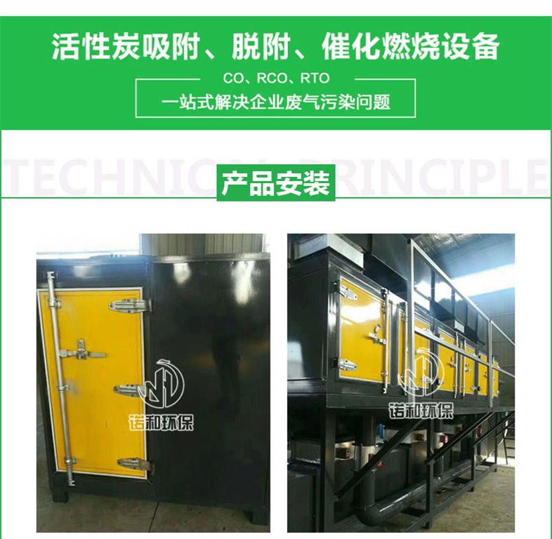 催化燃燒凈化一體機(jī)設(shè)備