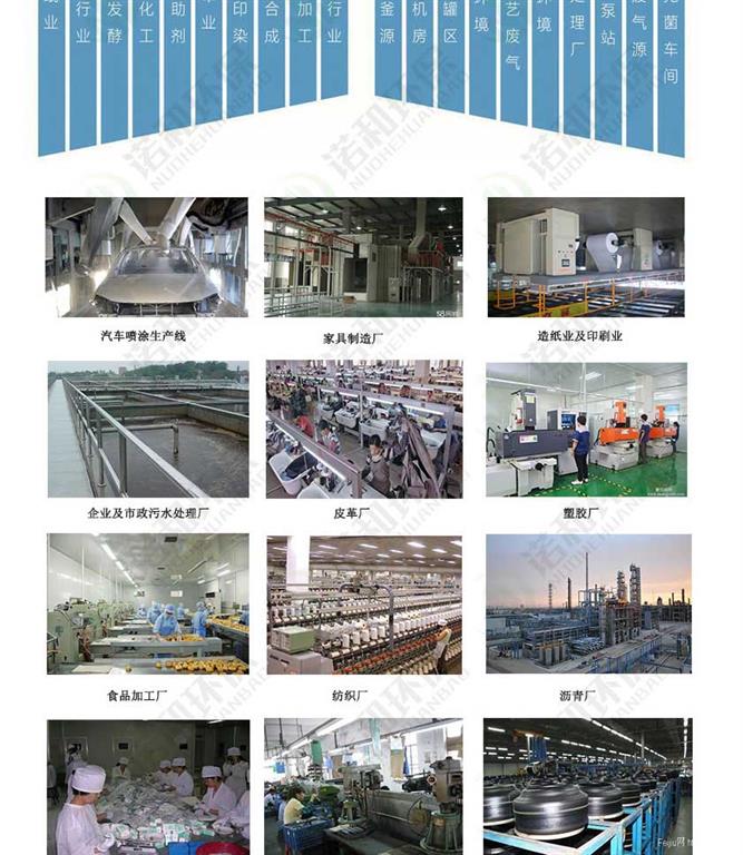 等離子除臭設備