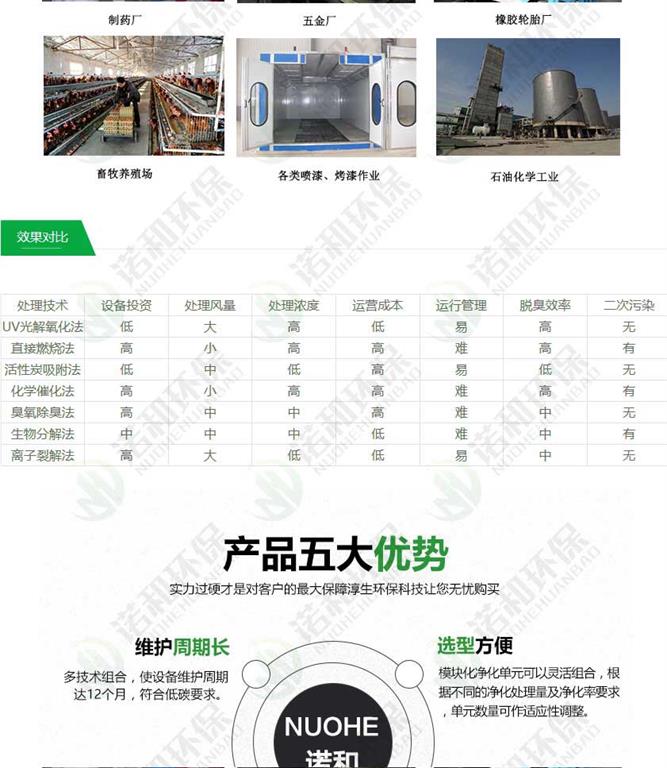 等離子除臭設備